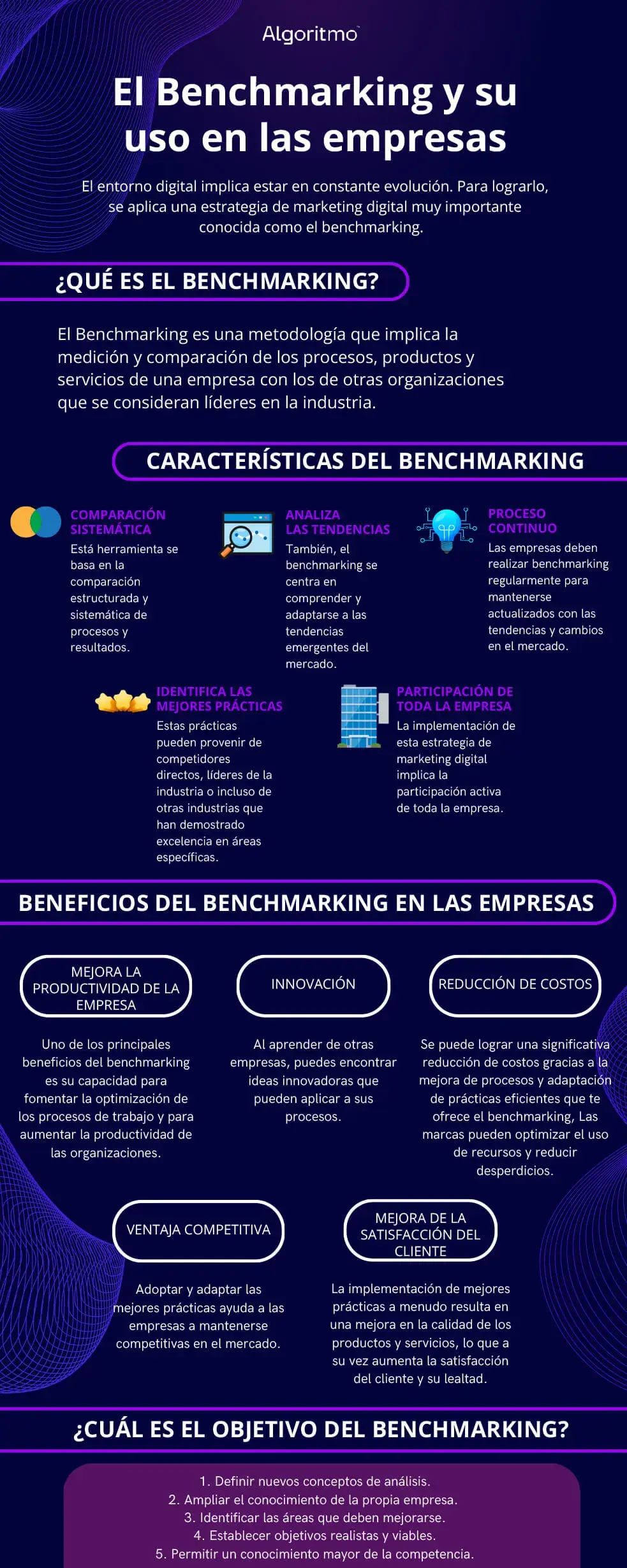 el benchmarking y su uso en las empresas infografía