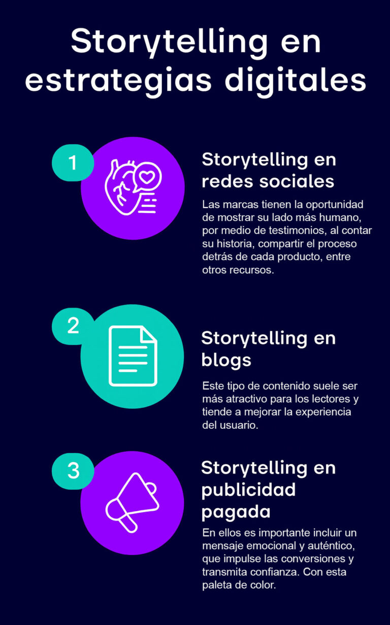 Agencia Lima: El poder del storytelling en las estrategias digitales