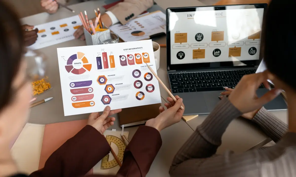 Agencia analizando los KPIs en Marketing Digital.
